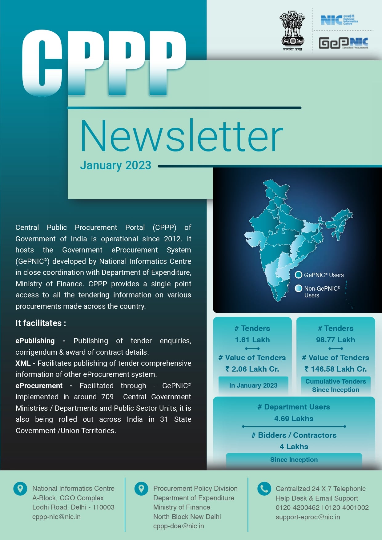 Archive Newsletter