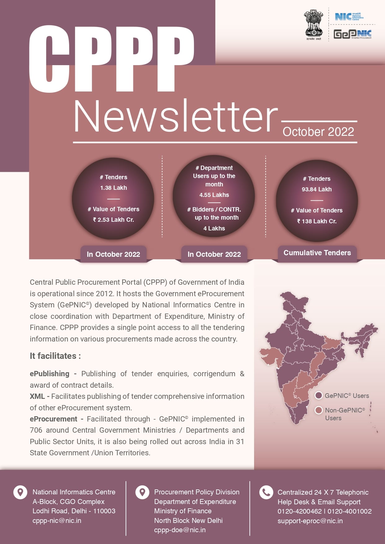 Archive Newsletter