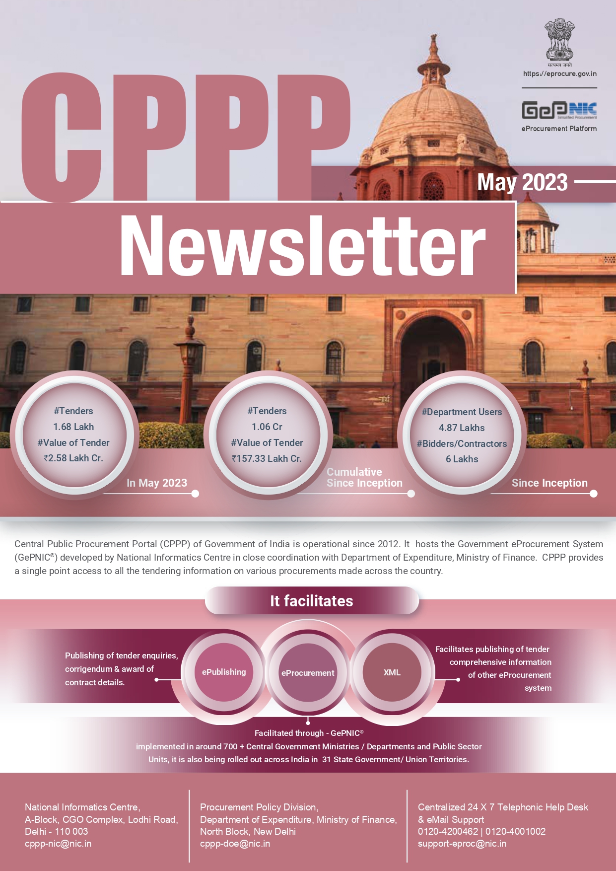 Archive Newsletter