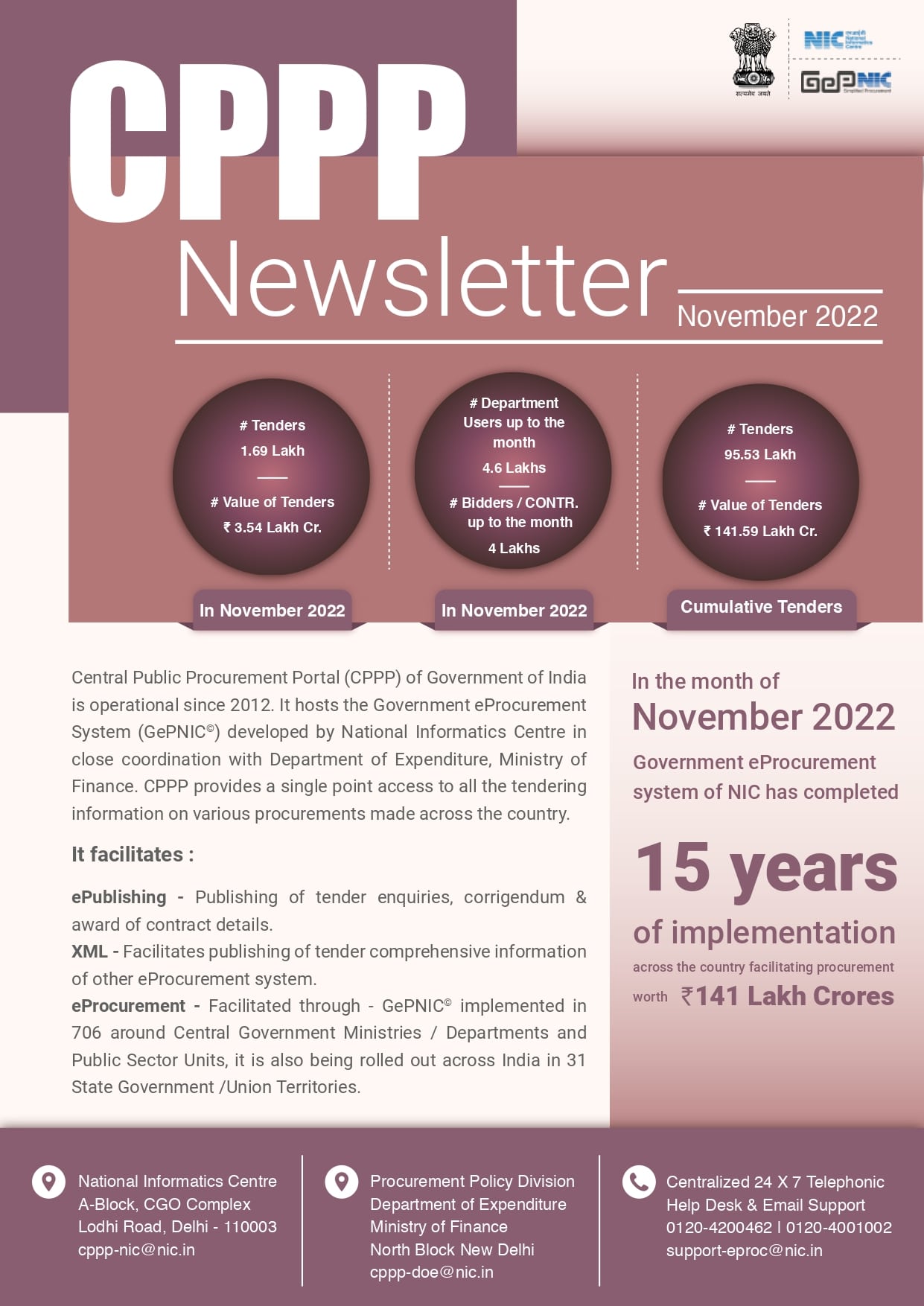 Archive Newsletter
